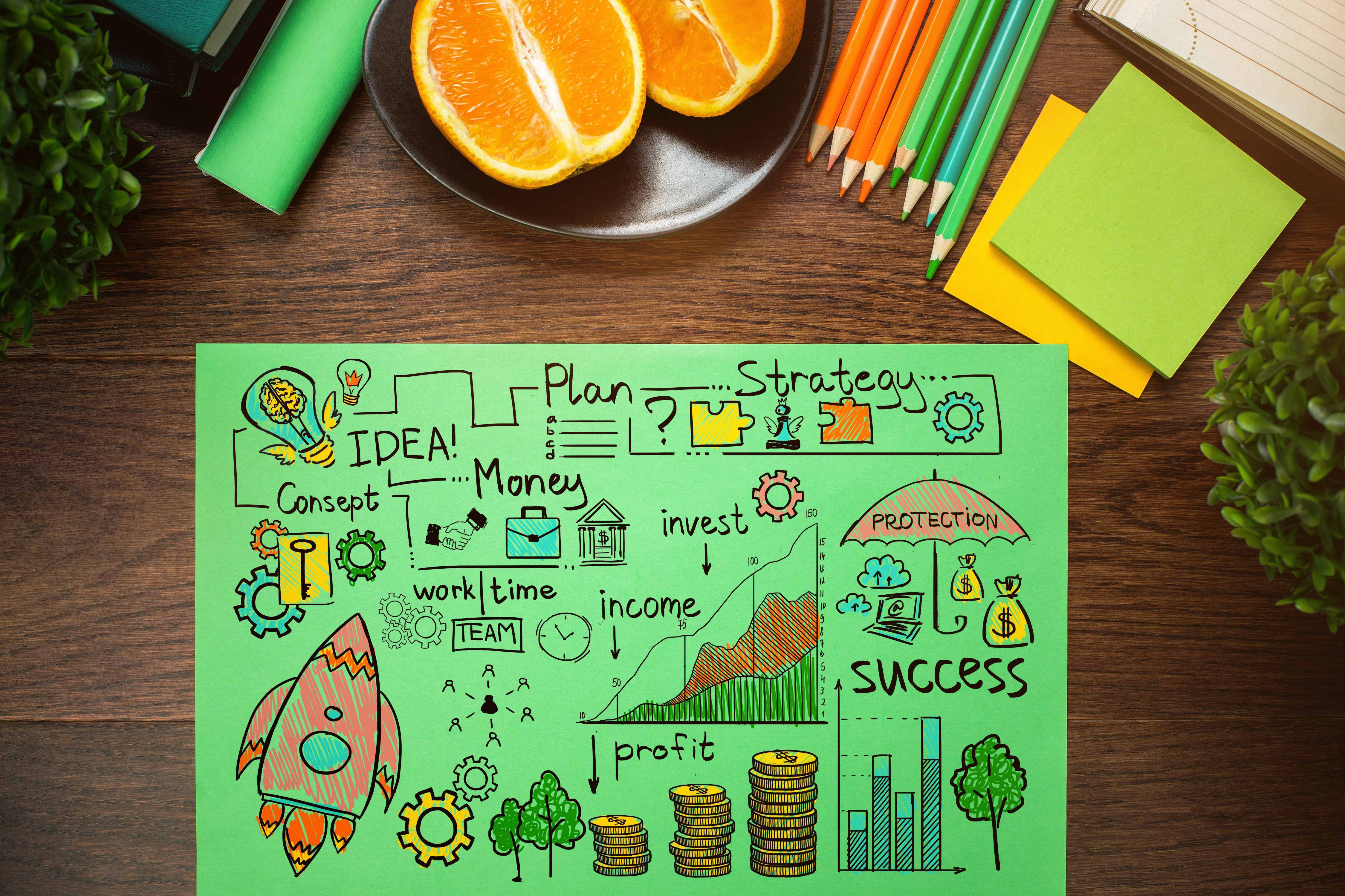 Шаблон для создания уникального торгового предложения (УТП)